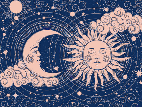 Zodiac Signs and Their Meanings: A Complete Guide | EverydayResources.com